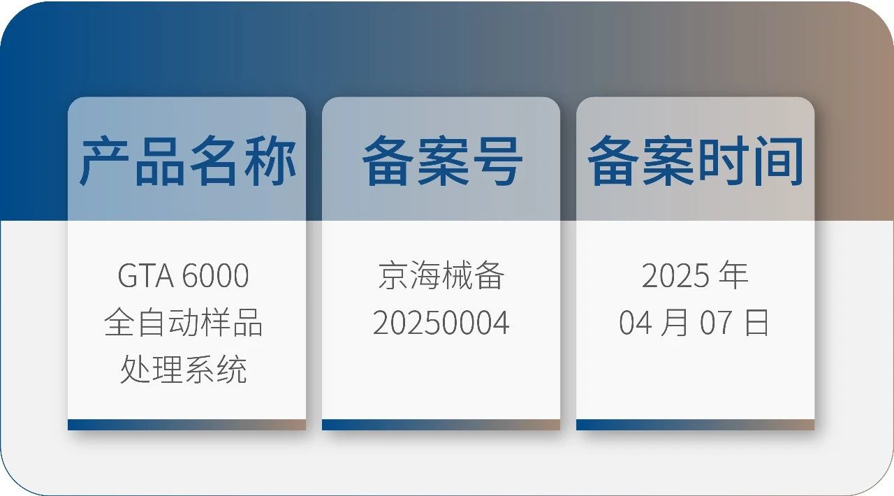 九強(qiáng)生物 GTA6000 獲批上市！請接收您的智能化實(shí)驗(yàn)室解決方案！